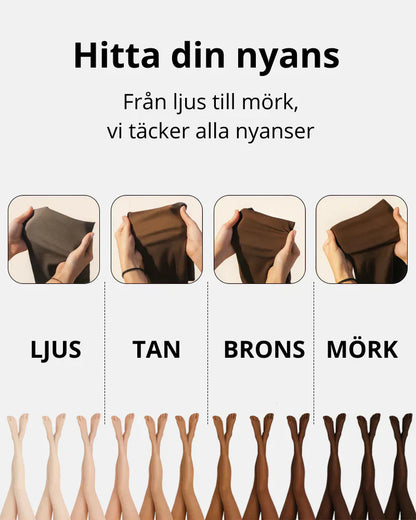 Ryzon- Håll dig snygg och varm i höst!